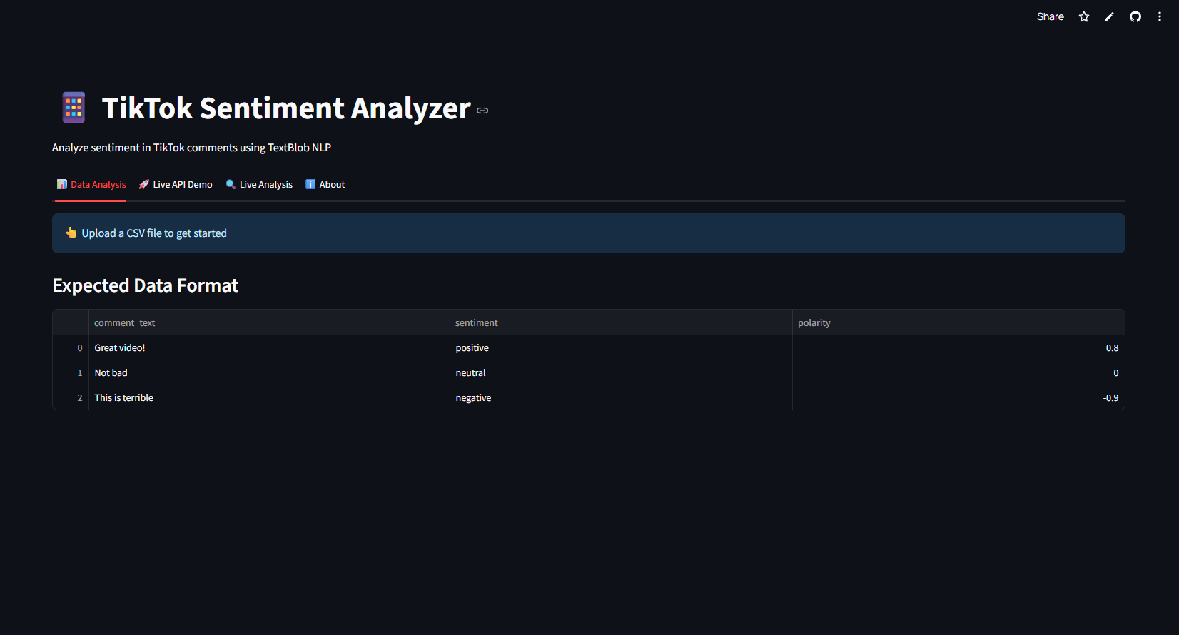 TikTok Sentiment Analyzer